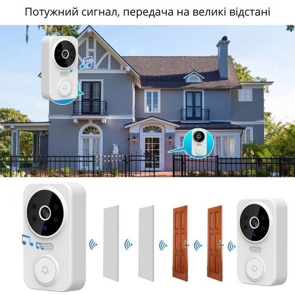 Умный дверной Wi-Fi звонок ULooka с камерой и аккумулятором \ беспроводной видеозвонок id_3333 фото