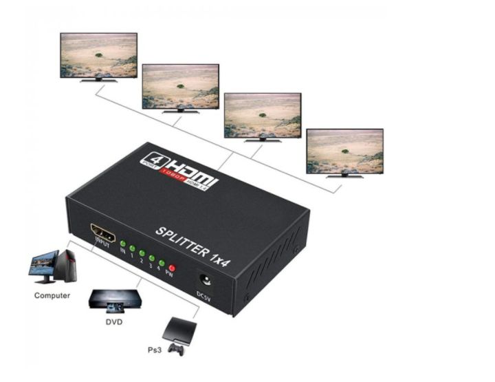 Активный HDMI разветвитель на 2 порта 1080P HDMI Splitter 1 to 2 HDMI сплиттер, HDMI HUB id_3126 фото