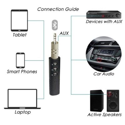 Стерео усилитель и Bluetooth-приемник для наушников AX-03 (BT-450) 681699701 фото