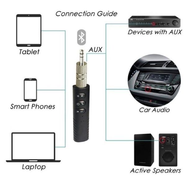 Стерео усилитель и Bluetooth-приемник для наушников AX-03 (BT-450) 681699701 фото