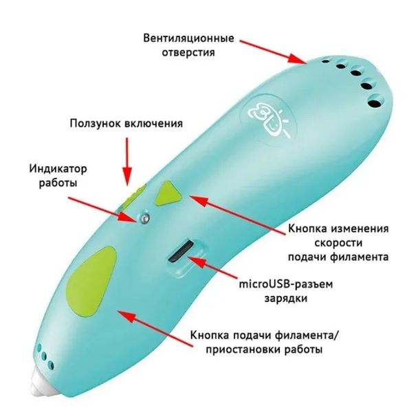 Ручка 3D аккумуляторная K9901 с трафаретами и набором пластика 1303698115 фото