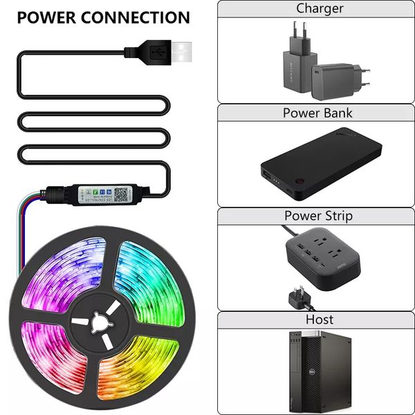 Светодиодная LED лента RGB 5050 5M 150 LEDS bluetooth с контроллером и пультом USB APP Control id_2648 фото