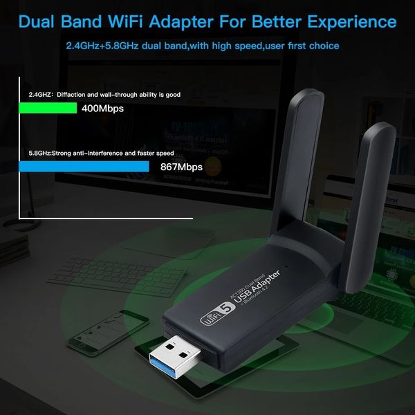 Двухдиапазонный USB WiFi адаптер 1300Mbps 2.4GHz/5GHz 802.11ac MIMO + Bluetooth адаптер id_2522 фото