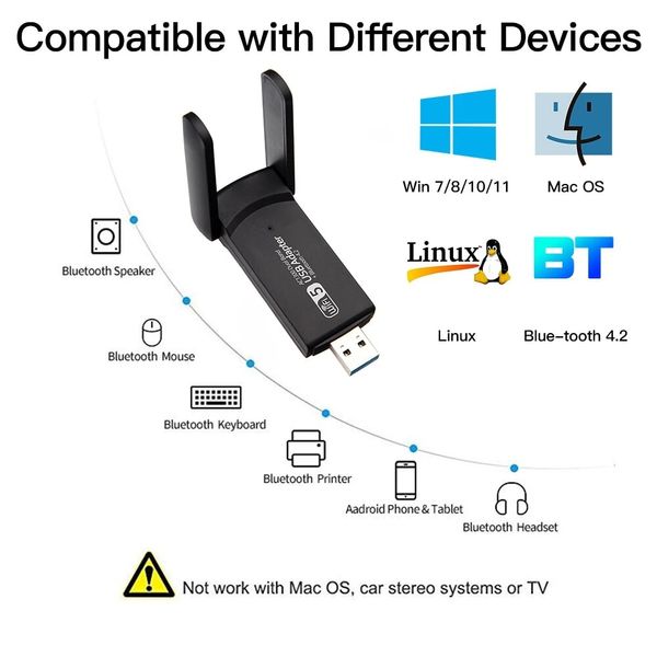 Двухдиапазонный USB WiFi адаптер 1300Mbps 2.4GHz/5GHz 802.11ac MIMO + Bluetooth адаптер id_2522 фото