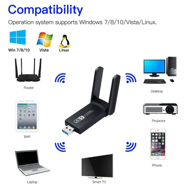 USB 3.0 WiFi адаптер 1300Mbps 2.4GHz/5GHz Adapter Dual Band id_2603 фото