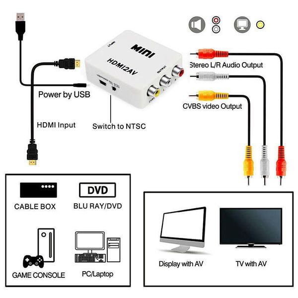 Конвертер HDMI to AV RCA тюльпан переходник, адаптер, 1080p с питанием 778459945 фото