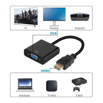 Конвертер HDMI to VGA с аудио, HDMI (папа) на VGA(мама) 10cm Black с звуком 1063923730 фото