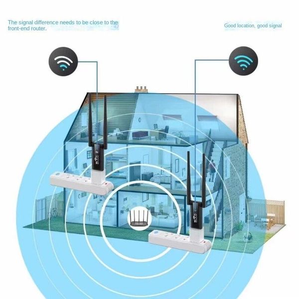 USB WiFi адаптер репитер 300Mbps 2.4GHz 2*3dBi 802.11b/g/n Adapter Repeater 9205 фото