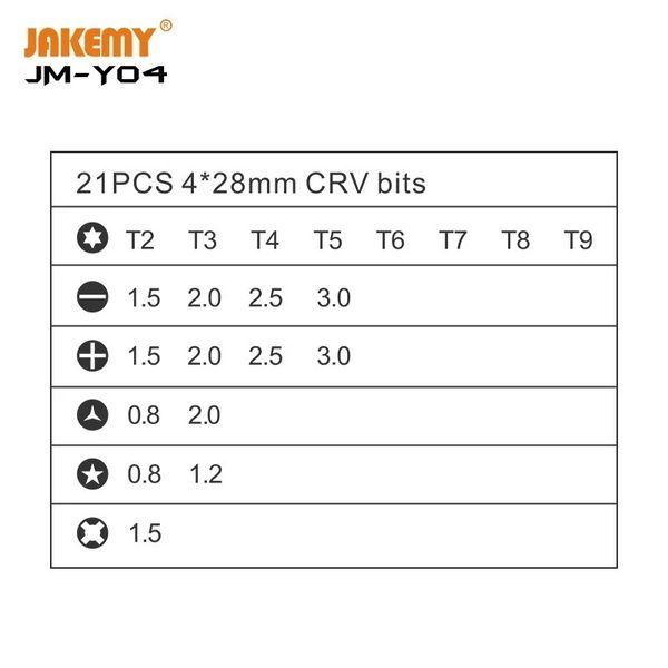 Электрическая отвертка с набором бит Dual Dynamics Jakemy JM-Y04 25 в 1 Прецизионная электроотвертка id_2704 фото