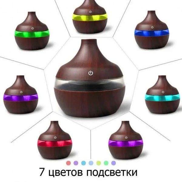 Увлажнитель воздуха портативный USB Aroma Humidifier 912221434 фото