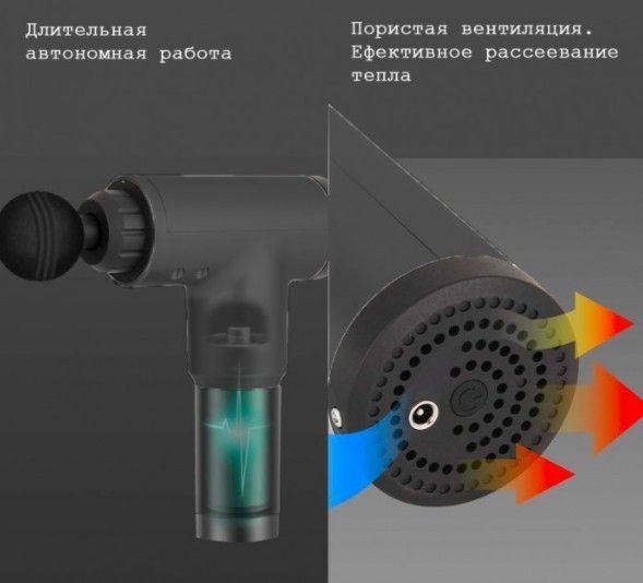 Ударный мышечный массажер для всего тела FACIAL GUN KH-320 YX-908 1569803853 фото