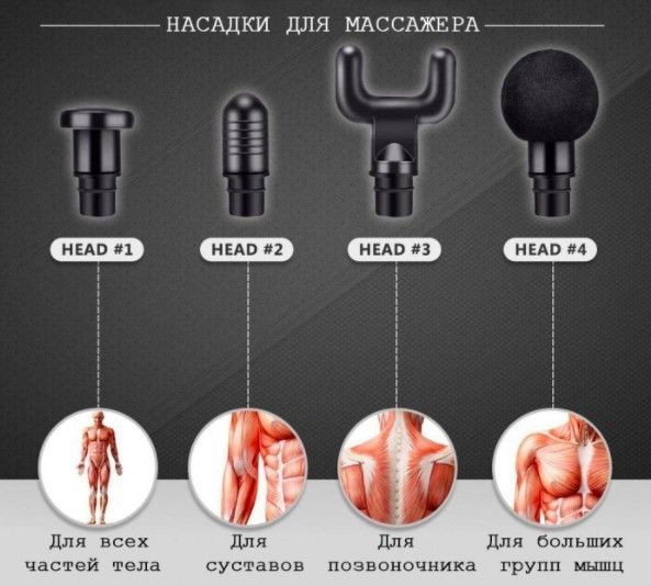 Ударный мышечный массажер для всего тела FACIAL GUN KH-320 YX-908 1569803853 фото