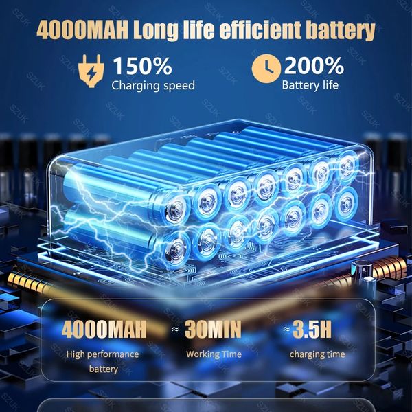 Потужний автомобільний пилосос SZUK 98000PA PRO 4000mAh, автопилосос безщітковий двигун, id_3113 фото