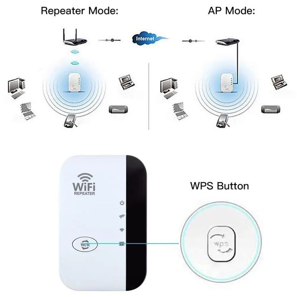 Ретранслятор WiFi 300 Мбит/с Расширитель, усилитель диапазона Wi-Fi репитер Wi-Fi repeater id_2650 фото