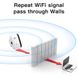 Ретранслятор WiFi 300 Мбит/с Расширитель, усилитель диапазона Wi-Fi репитер Wi-Fi repeater id_2650 фото 5