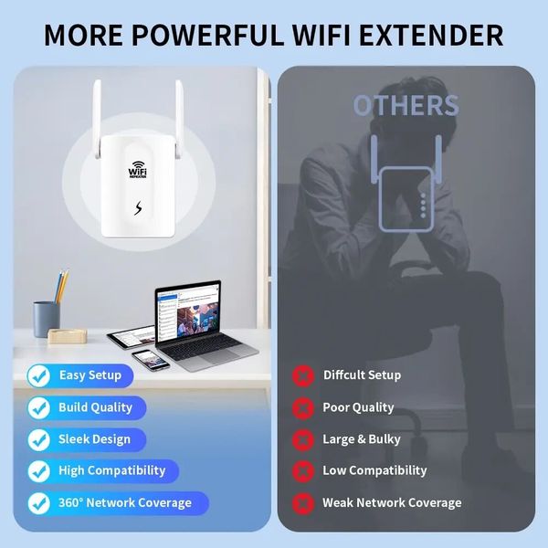 Ретранслятор WiFi 300 Мбит/с Расширитель, усилитель диапазона Wi-Fi репитер Wireless-N Wi-Fi Repeater id_2792 фото