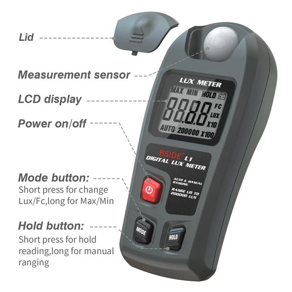 Люксметр цифровой BSIDE L1 LUX METER, 0 - 200000 люкс, измерение освещенности, фотометр id_3108 фото