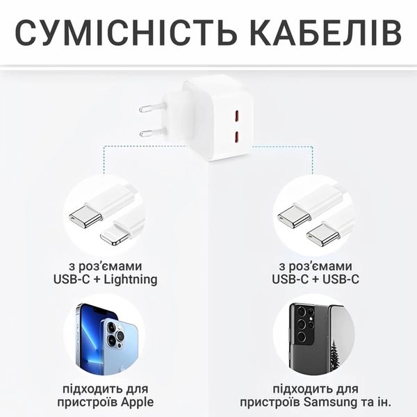 Комплект быстрой зарядки для Apple iPhone iPad Celebrat i14 40W Dual USB-C СЗУ для MacBook + кабель lightning id_2755 фото