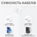 Комплект быстрой зарядки для Apple iPhone iPad Celebrat i14 40W Dual USB-C СЗУ для MacBook + кабель lightning id_2755 фото 7