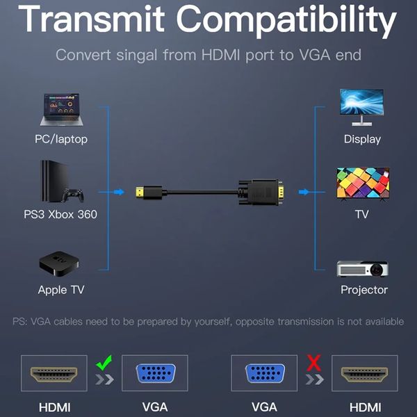 Кабель конвертер HDMI to VGA 1080P 60 Гц HDMI кабель для VGA HDTV to VGA cable 1.8m id_2605 фото