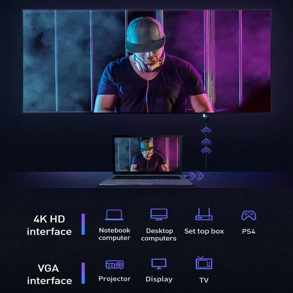 Кабель конвертер HDMI to VGA 1080P 60 Гц HDMI кабель для VGA HDTV to VGA cable 1.8m id_2605 фото