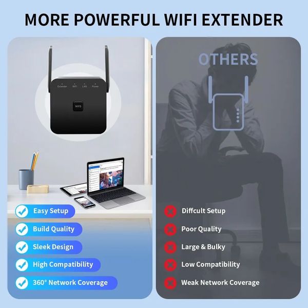 Ретранслятор WiFi Amplifier Pro 300 Мбит/с Расширитель, усилитель диапазона Wi-Fi репитер Wi-Fi repeater id_3076 фото