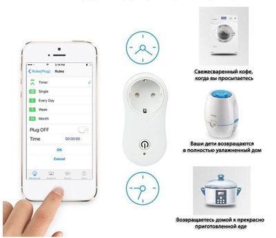 Розумна Wi-Fi розетка Power Control 10A дистанційна розумна розетка Smart Life 1139525486 фото