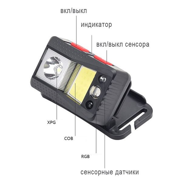 Налобний ліхтар XANES SL-09 L2+COB з датчиком руху, червоне світло, біле світло, вологозахист, магніт 1690077316 фото