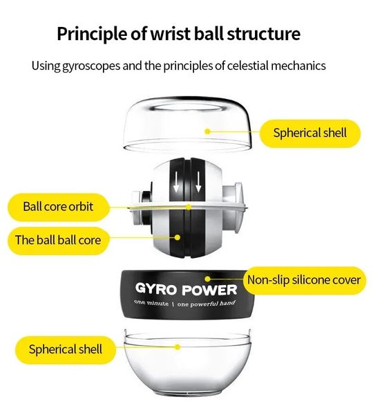 Гироскопический тренажер для кистей рук GYRO BALL PRO LED кистевой эспандер power ball id_3100 фото