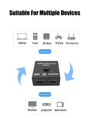 2 in 1 Splitter HD 1x2/2x1 Switch Connector HDMI splitter разветвитель, hub 2 порта 4K 60Hz, 2K, 1080p id_2508 фото