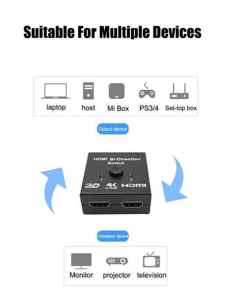 2 in 1 Splitter HD 1x2/2x1 Switch Connector HDMI splitter разветвитель, hub 2 порта 4K 60Hz, 2K, 1080p id_2508 фото