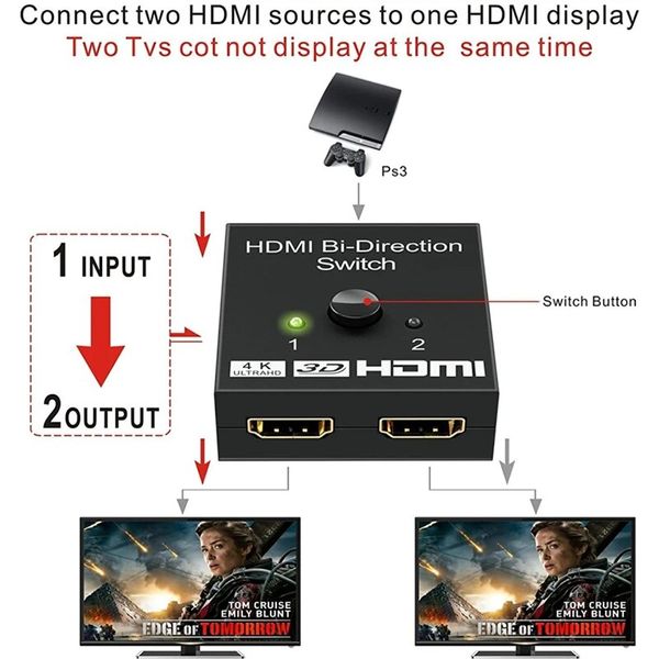 2 in 1 Splitter HD 1x2/2x1 Switch Connector HDMI splitter разветвитель, hub 2 порта 4K 60Hz, 2K, 1080p id_2508 фото